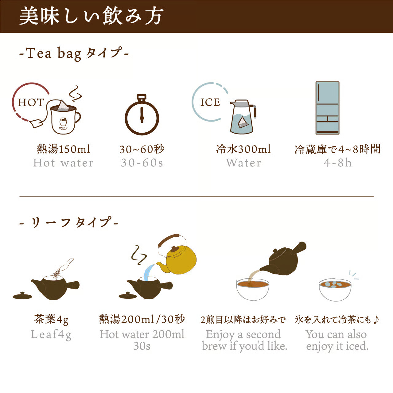 Award-winning Hojicha Leaves (40g)